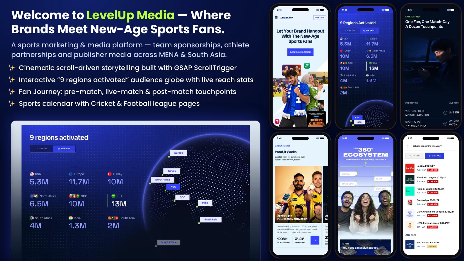 LevelUp Media
