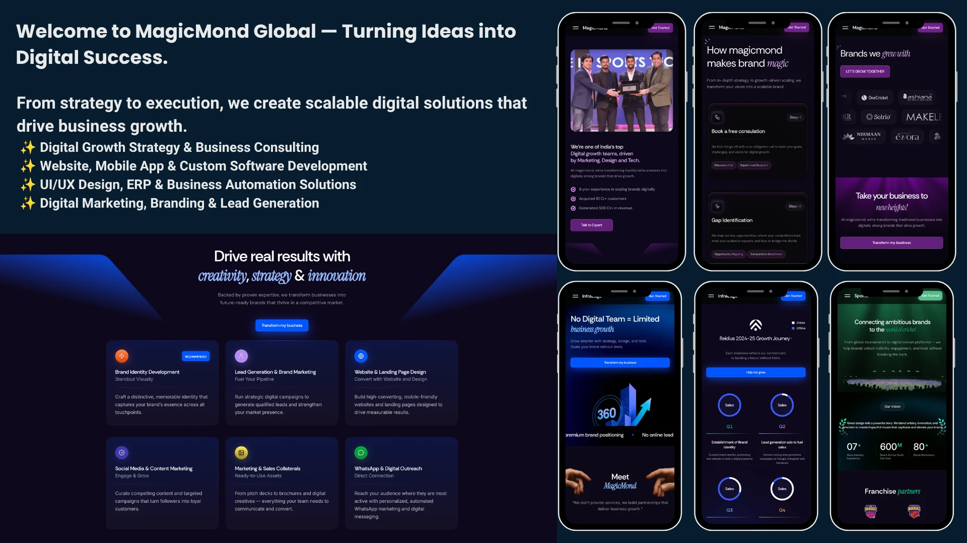 MagicMond Global